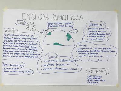 emisi_gas_rumah_kaca.jpeg