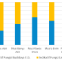 proporsifungsiekosistemsumsel.png