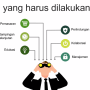 materi_bincang_gambut_kalbar_4.png