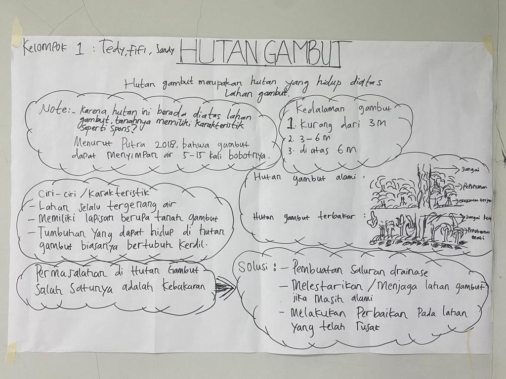 hutangambut.jpg hutangambut.jpg