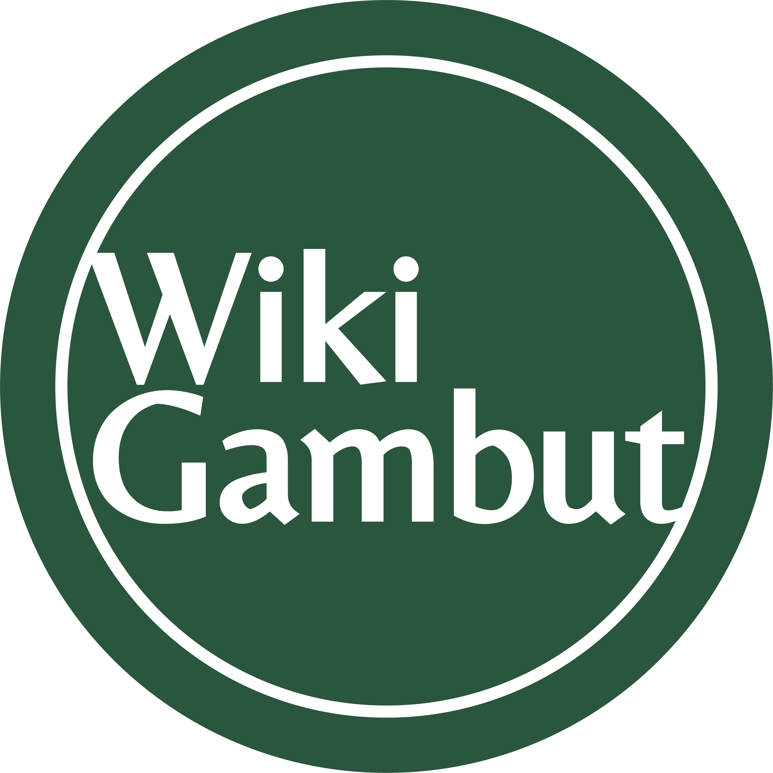WikiGambut